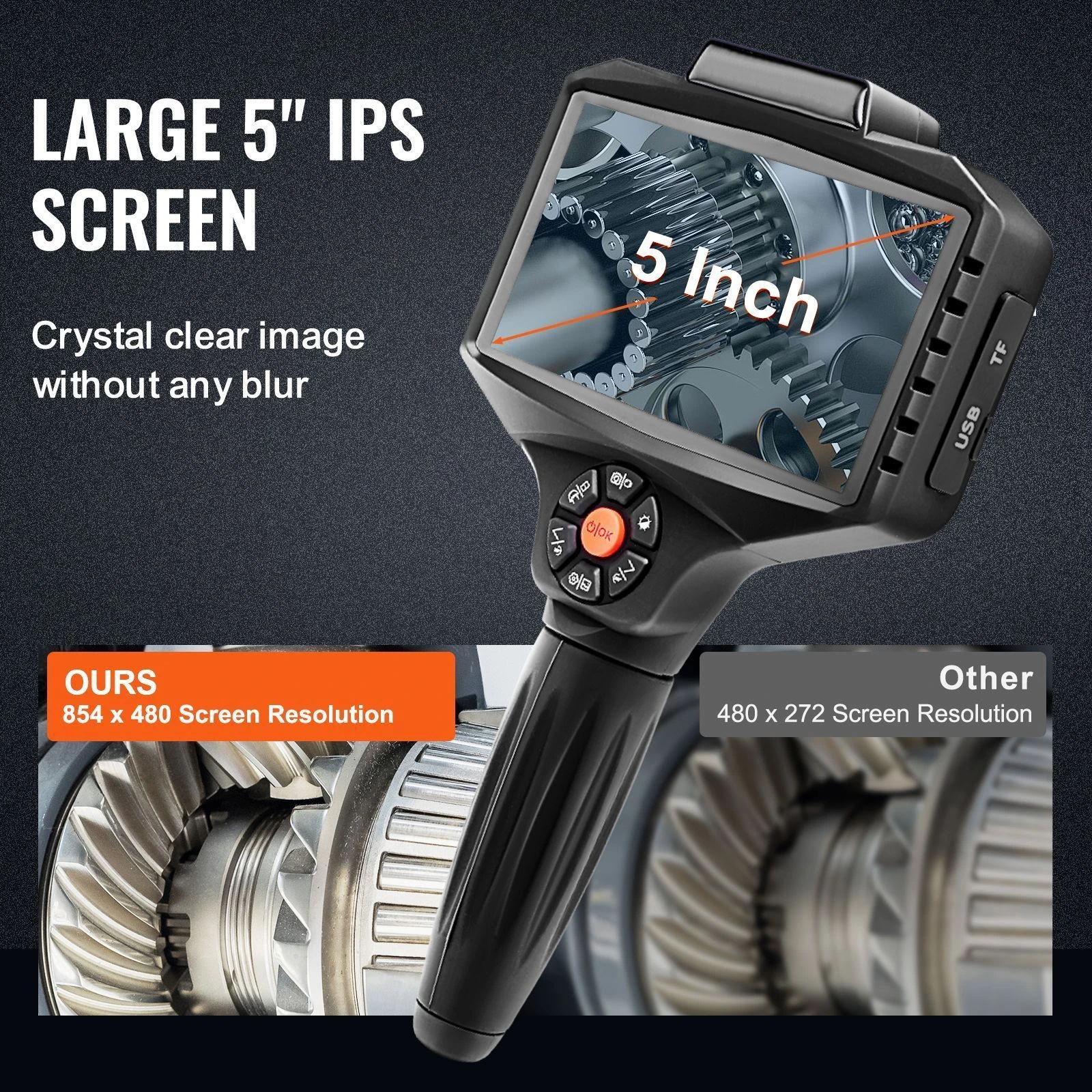 Triple Lens Borescope, Inspection Camera with Lights, 5" IPS Screen, 8X Zoom 1080P HD Split Screen, 10 LED Lights Scope Endoscope Camera for Automotive, Plumbing(16.5FT Cable, 32GB Card)